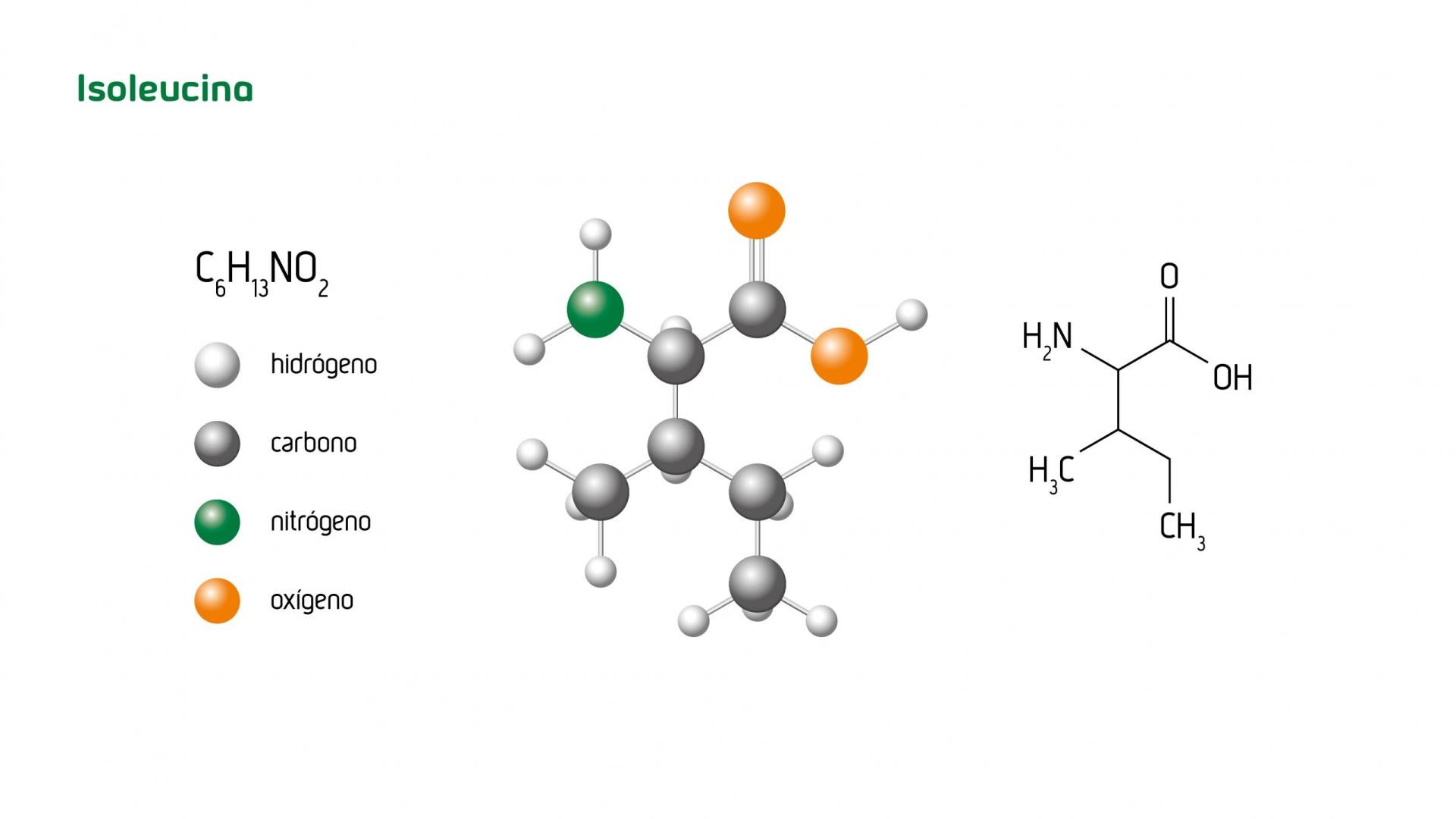 Isoleucine